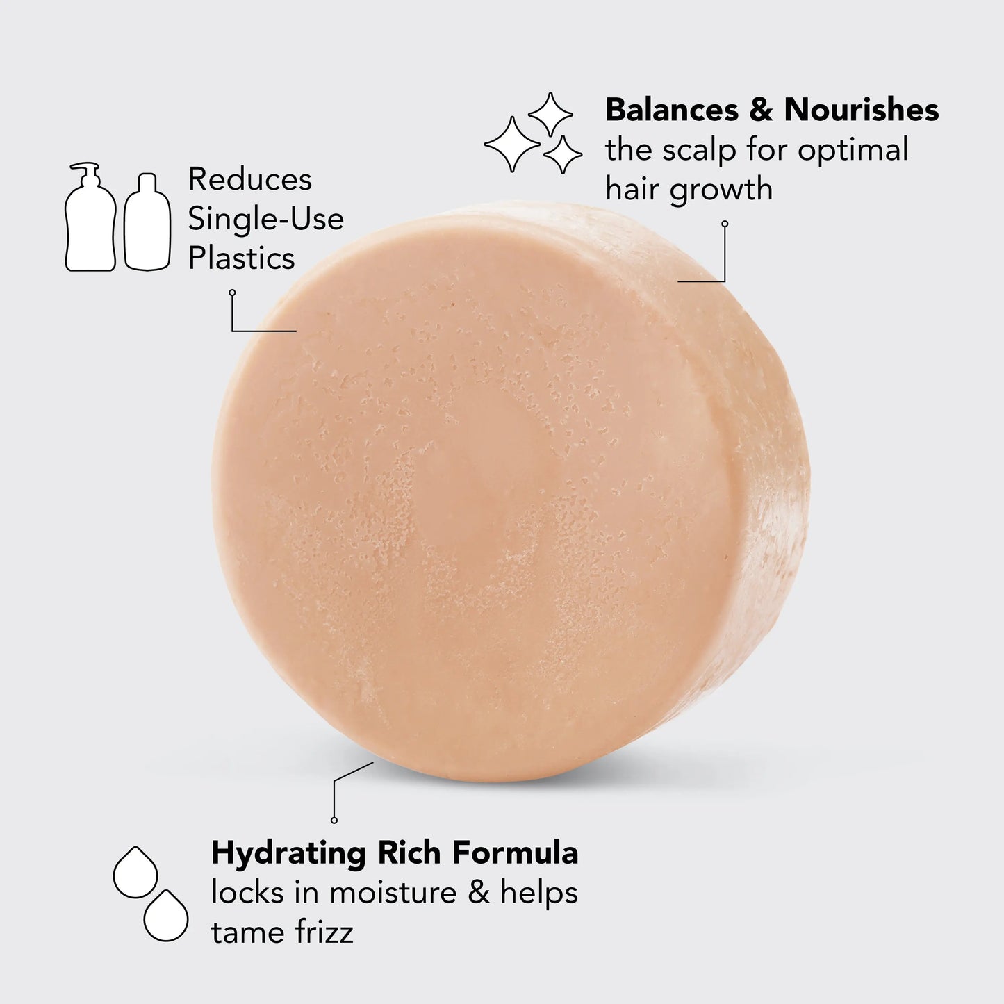 Shea Butter Nourishing Conditioner Bar